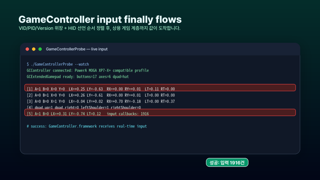 placeholder-gc-success
